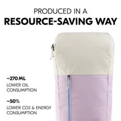 Hauck Pack N Walk Wickelrucksack 15 Hauck Pack N Walk Wickelrucksack -Kinder Geschäft 4007923524183.pt05.pack n walk beige lavender