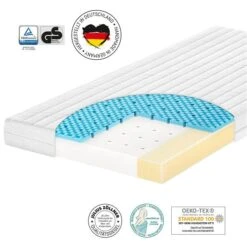 Zöllner Jona Matratze 70 X 140 Cm Zweischichtige Babymatratze 7 Zöllner Jona Matratze 70 X 140 Cm Zweischichtige Babymatratze -Kinder Geschäft 759 jona 002