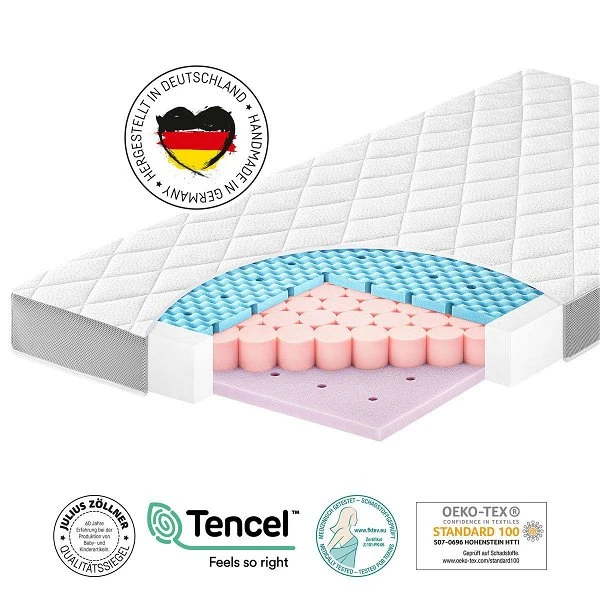 Zöllner Dr. Lübbe Softbox Matratze 60 X 120 Cm Softcube-Schaumzylinder 4 Zöllner Dr. Lübbe Softbox Matratze 60 X 120 Cm Softcube-Schaumzylinder – Bild 2