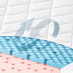 Zöllner Dr. Lübbe Softbox Matratze 60 X 120 Cm Softcube-Schaumzylinder 7 Zöllner Dr. Lübbe Softbox Matratze 60 X 120 Cm Softcube-Schaumzylinder -Kinder Geschäft 790 dr luebbe softbox 004