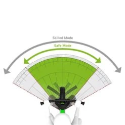 Berg Biky Cross Grey Laufrad Mit Handbremse 7 Berg Biky Cross Grey Laufrad Mit Handbremse -Kinder Geschäft 8715839077735 04 berg biky green steeringlimiter 12