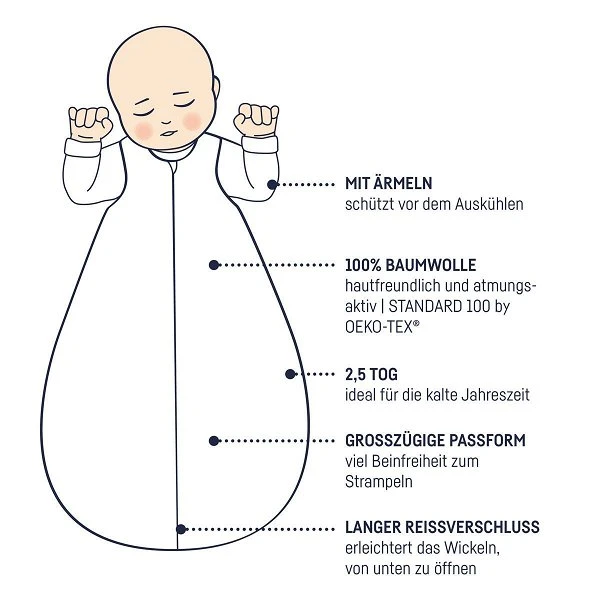 Zöllner Jersey Winterschlafsack Twiggy Größe Wählbar 56 - 98 4 Zöllner Jersey Winterschlafsack Twiggy Größe Wählbar 56 - 98 – Bild 2