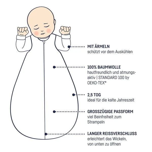 Zöllner Jersey Winterschlafsack Little Fox Größe Wählbar 56 - 98 4 Zöllner Jersey Winterschlafsack Little Fox Größe Wählbar 56 - 98 – Bild 2