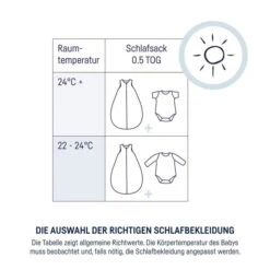 Zöllner Sommerschlafsack Musselin Grün Baumwolle - Größe Wählbar 56 - 110 7 Zöllner Sommerschlafsack Musselin Grün Baumwolle - Größe Wählbar 56 - 110 -Kinder Geschäft 905 xxx detail 004 23