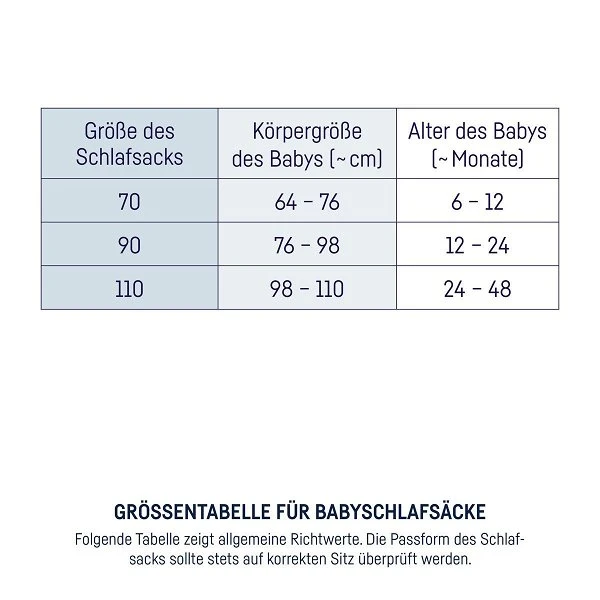 Zöllner Schlafsack Mountain Bear Größe Wählbar 70 Cm | 90 Cm | 110 Cm 4 Zöllner Schlafsack Mountain Bear Größe Wählbar 70 Cm | 90 Cm | 110 Cm – Bild 2