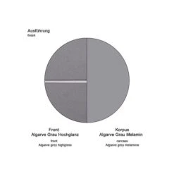 Trendteam Amanda Hochschrank 37x190x31 Cm Agave Grau 9 Trendteam Amanda Hochschrank 37x190x31 Cm Agave Grau -Kinder Geschäft amanda bd ausfuehrung 21 gr