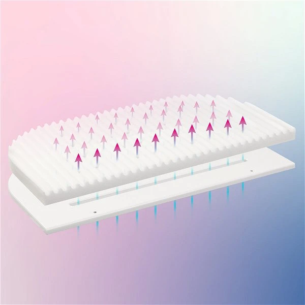 Babybay Klima Wave Matratze Für Modell Boxspring XXL 4 Babybay Klima Wave Matratze Für Modell Boxspring XXL – Bild 2