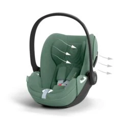 CYBEX Cloud T I-Size Plus Leaf Green Babyschale -Kinder Geschäft cyb 23 eu y045 cloudt legr plus airventilation print medium