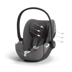 CYBEX Cloud T I-Size Plus Mirage Grey Babyschale 17 CYBEX Cloud T I-Size Plus Mirage Grey Babyschale -Kinder Geschäft cyb 23 eu y045 cloudt migr plus airventilation print medium