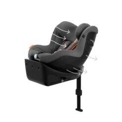 CYBEX Sirona Gi I-Size Plus Lava Grey Ab Geburt Bis 105 Cm (ca. 4 Jahre) 11 CYBEX Sirona Gi I-Size Plus Lava Grey Ab Geburt Bis 105 Cm (ca. 4 Jahre) -Kinder Geschäft cyb 23 eu y045 sironagi plus lagr airventilation print medium