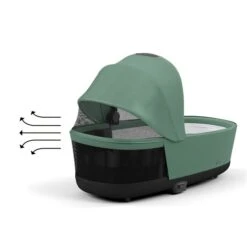 CYBEX PRIAM/e-PRIAM LUX Babywanne Leaf Green New Generation -Kinder Geschäft cyb 23 int y225 priam cot legr airventilation print medium