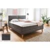 Meise Möbel Greta Boxspringbett 160 X 200 Cm Anthrazit Stoff - Inklusive Lieferung 2 Meise Möbel Greta Boxspringbett 160 X 200 Cm Anthrazit Stoff - Inklusive Lieferung -Kinder Geschäft greta porto anthrazit 35 mit detail stoff 8782 17b fein gr 2