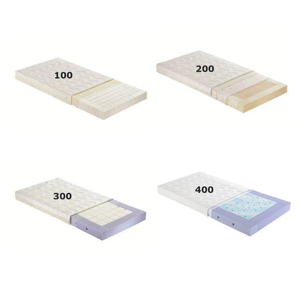 Transland Hilja Sparset Eiche-Bordeaux/kreideweiß Babybett 70x140 Cm & Wickelkommode 10 Transland Hilja Sparset Eiche-Bordeaux/kreideweiß Babybett 70x140 Cm & Wickelkommode – Bild 8