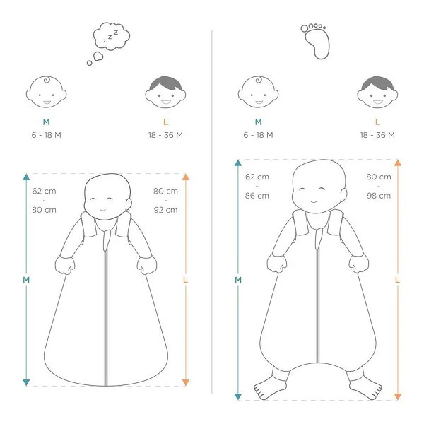 Ergobaby On The Move Schlummersack M 6-18 Rose Hearts Leicht TOG 0.5 6 Ergobaby On The Move Schlummersack M 6-18 Rose Hearts Leicht TOG 0.5 – Bild 4