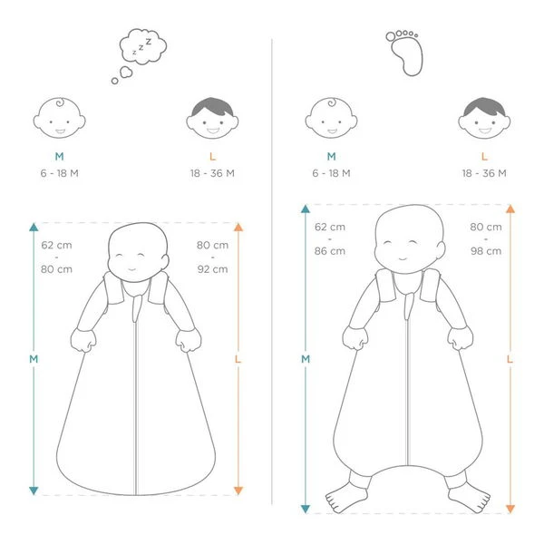 Ergobaby On The Move Schlummersack L 18-36 Moon Phase Dick TOG 2.5 6 Ergobaby On The Move Schlummersack L 18-36 Moon Phase Dick TOG 2.5 – Bild 4